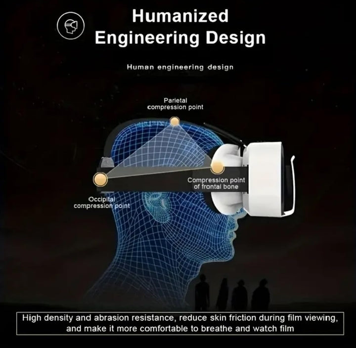 VR Shinecon 3D VR Headset for Mobile